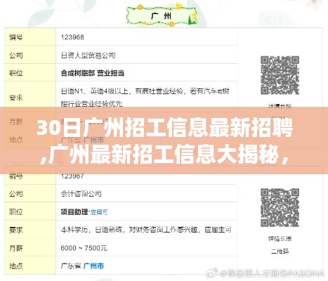 廣州最新招聘信息解析與招工信息大揭秘，3月30日更新匯總