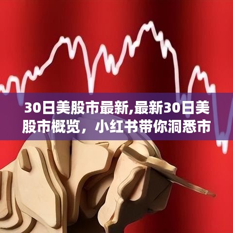 小紅書帶你洞悉美國股市最新動(dòng)態(tài)，30日市場概覽