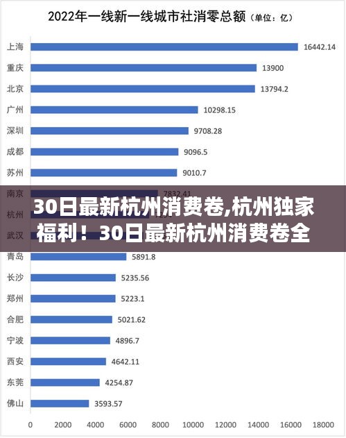 杭州獨(dú)家福利！最新消費(fèi)券全攻略，省錢生活輕松開啟！