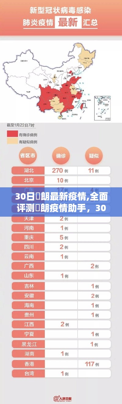 侭朗疫情最新動(dòng)態(tài)解析與疫情助手全面評(píng)測(cè)，深度洞察疫情動(dòng)態(tài)報(bào)告