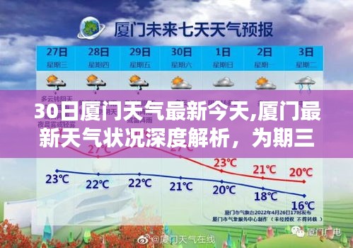 廈門天氣深度解析，為期三十日的全面評測與最新天氣狀況報(bào)告