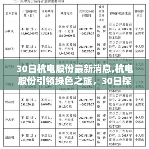 杭電股份引領(lǐng)綠色之旅，探秘自然，重拾心靈平靜的新征程