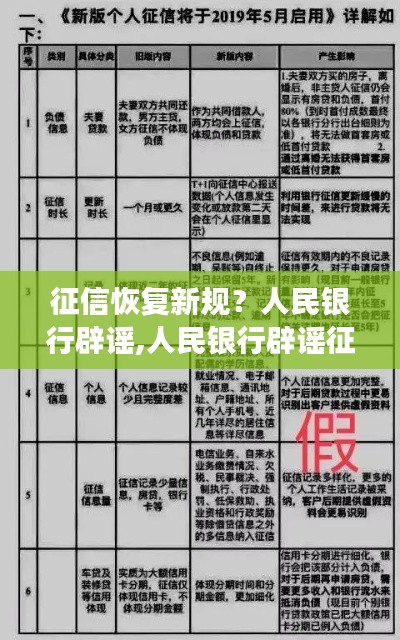 人民銀行辟謠征信新規(guī)，科技重塑信用體系，全新征信系統(tǒng)震撼登場重塑信用生態(tài)！