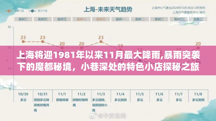 魔都暴雨來襲，暴雨突襲下的秘境探秘與小巷特色小店之旅