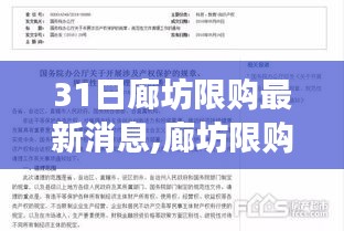 廊坊限購政策下的市場反應(yīng)及觀點(diǎn)碰撞，最新消息揭秘