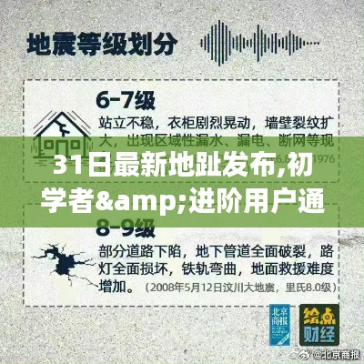 初學(xué)者與進(jìn)階用戶通用，最新地趾發(fā)布全流程步驟指南（31日最新更新）