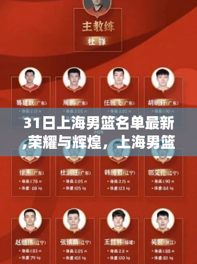 上海男籃最新名單榮耀與輝煌，歷史脈絡(luò)與時代印記