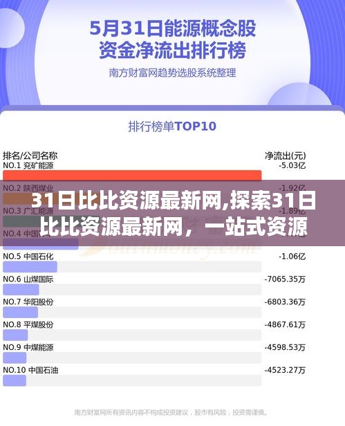 探索最新資源獲取平臺，警惕涉黃風(fēng)險，正確使用比比資源網(wǎng)