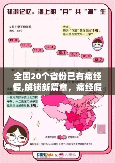 全國痛經(jīng)假政策，溫暖女性身心，鑄就自信與成就篇章