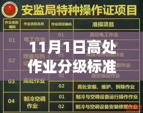 高空作業(yè)新篇章，11月1日起實施高處作業(yè)分級標(biāo)準(zhǔn)，探索自然美景的安全之旅