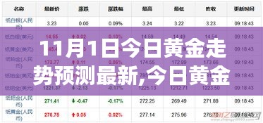 2024年11月1日 第22頁