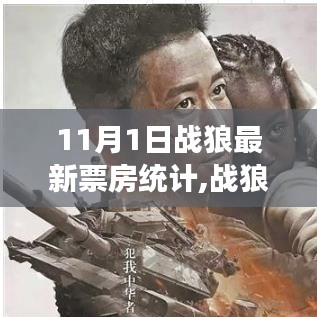 戰(zhàn)狼熱血再現，票房背后的暖心故事（最新統計）