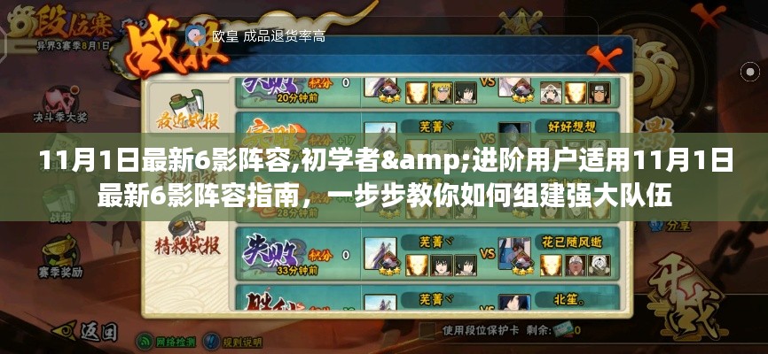初學(xué)者與進(jìn)階用戶適用的11月最新六影陣容指南，一步步教你組建強(qiáng)大隊(duì)伍