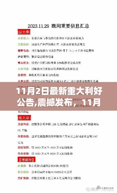 科技巨頭推出顛覆性創(chuàng)新產品，利好公告震撼發(fā)布引領未來生活