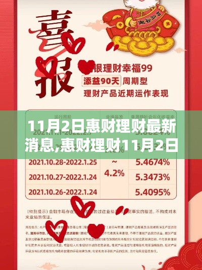 揭秘惠財理財在金融領(lǐng)域的獨特地位與深遠影響，最新動態(tài)回顧及最新消息發(fā)布（11月2日）