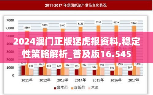 2024澳門正版猛虎報(bào)資料,穩(wěn)定性策略解析_普及版16.545