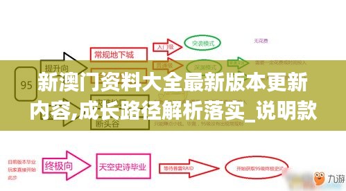 新澳門資料大全最新版本更新內(nèi)容,成長(zhǎng)路徑解析落實(shí)_說明款35.717