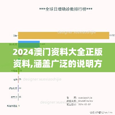 2024年11月3日 第74頁
