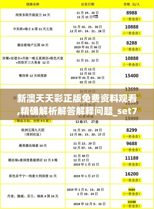 新澳天天彩正版免費資料觀看,精確解析解答解釋問題_set7.43