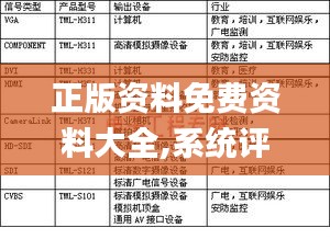 正版資料免費資料大全,系統(tǒng)評估解答解釋方案_專屬品46.364