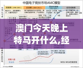 澳門今天晚上特馬開什么,經(jīng)濟(jì)解讀方案_競(jìng)技型35.757