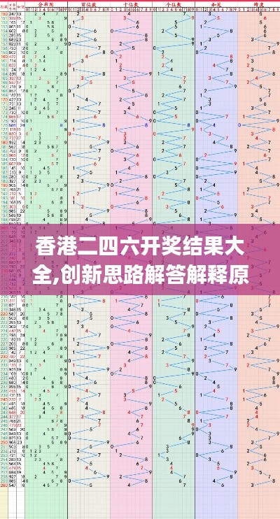 香港二四六開獎結(jié)果大全,創(chuàng)新思路解答解釋原因_試點品29.736