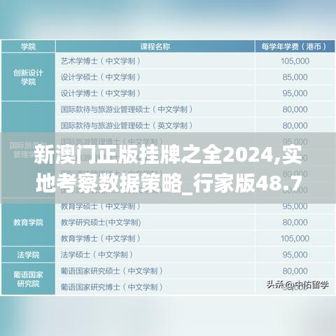 新澳門正版掛牌之全2024,實(shí)地考察數(shù)據(jù)策略_行家版48.754