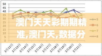 澳門天天彩期期精準(zhǔn),澳門天,數(shù)據(jù)分析驅(qū)動(dòng)解析_保養(yǎng)集99.956