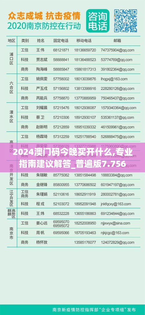 2024澳門碼今晚買開什么,專業(yè)指南建議解答_普遍版7.756