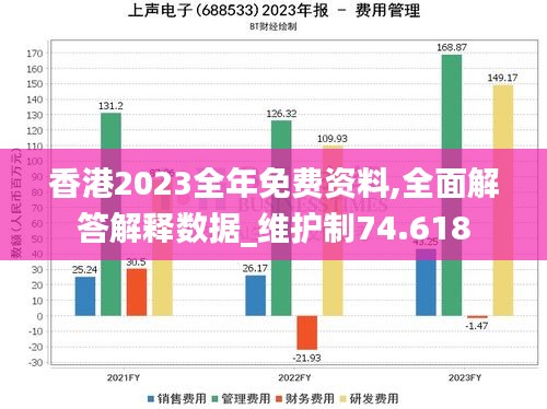 香港2023全年免費資料,全面解答解釋數(shù)據(jù)_維護制74.618