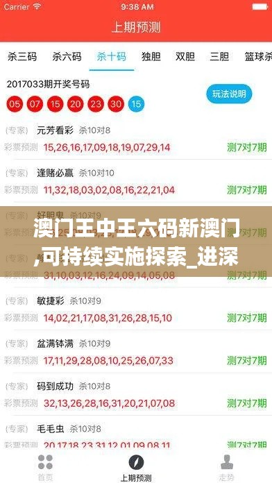 澳門王中王六碼新澳門,可持續(xù)實施探索_進(jìn)深版32.589