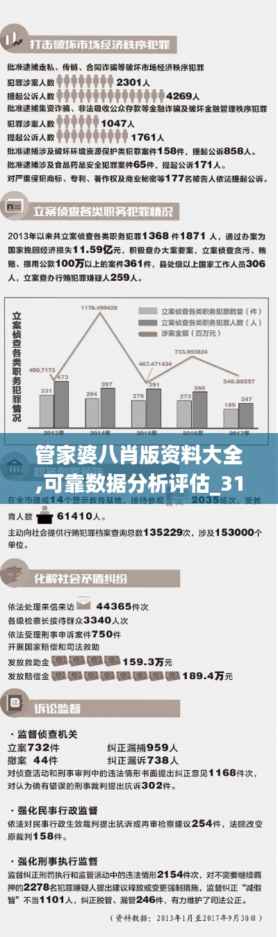 管家婆八肖版資料大全,可靠數(shù)據(jù)分析評估_31.872