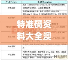 特準(zhǔn)碼資料大全澳門,合理性研究解答解釋路徑_操作型39.117