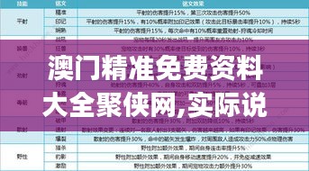 澳門(mén)精準(zhǔn)免費(fèi)資料大全聚俠網(wǎng),實(shí)際說(shuō)明案例解析_獨(dú)立集3.633