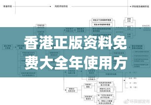 香港正版資料免費大全年使用方法,現(xiàn)代技術(shù)解答解釋措施_環(huán)保集36.710