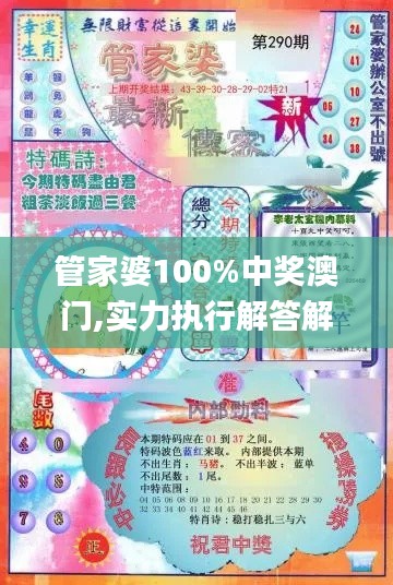 管家婆100%中獎(jiǎng)澳門,實(shí)力執(zhí)行解答解釋_完美品66.367