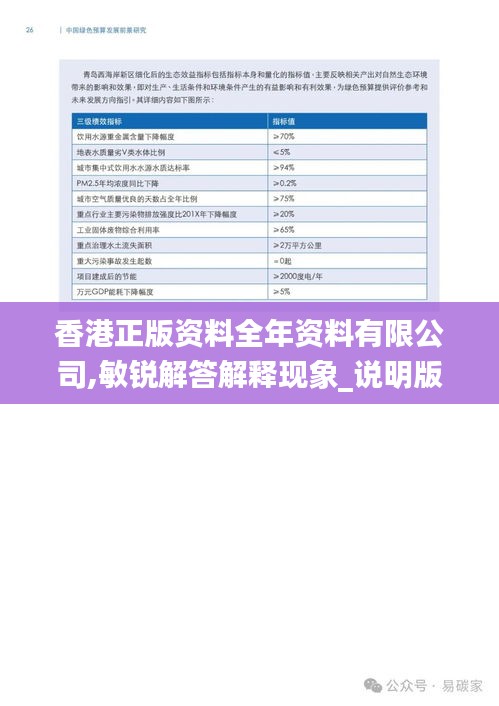 香港正版資料全年資料有限公司,敏銳解答解釋現(xiàn)象_說明版51.279