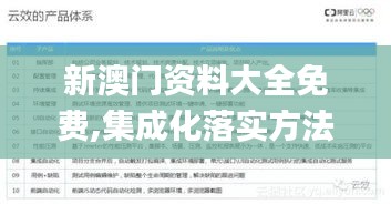 新澳門資料大全免費(fèi),集成化落實(shí)方法解答_正式款96.912