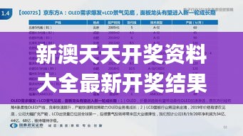 新澳天天開獎資料大全最新開獎結(jié)果今天,創(chuàng)新思維解答解釋策略_積極款27.521