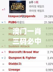 澳門一肖三碼必中特每周閉情,權(quán)威指導解答解釋情況_操作型78.938
