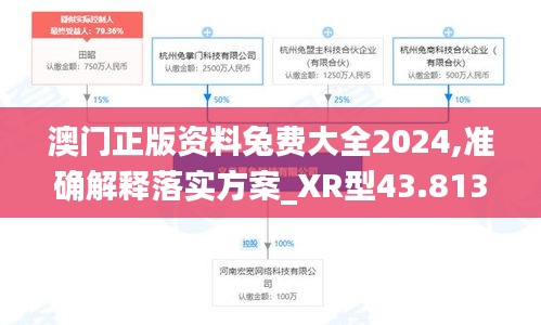 澳門正版資料兔費(fèi)大全2024,準(zhǔn)確解釋落實(shí)方案_XR型43.813