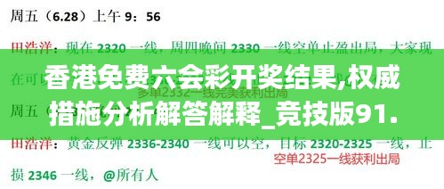 香港免費六會彩開獎結(jié)果,權(quán)威措施分析解答解釋_競技版91.644