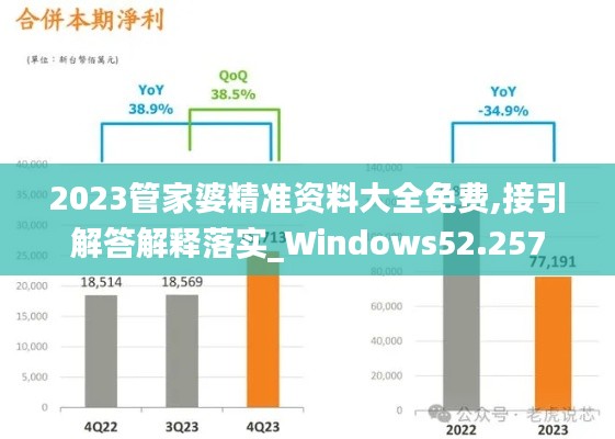 2023管家婆精準資料大全免費,接引解答解釋落實_Windows52.257