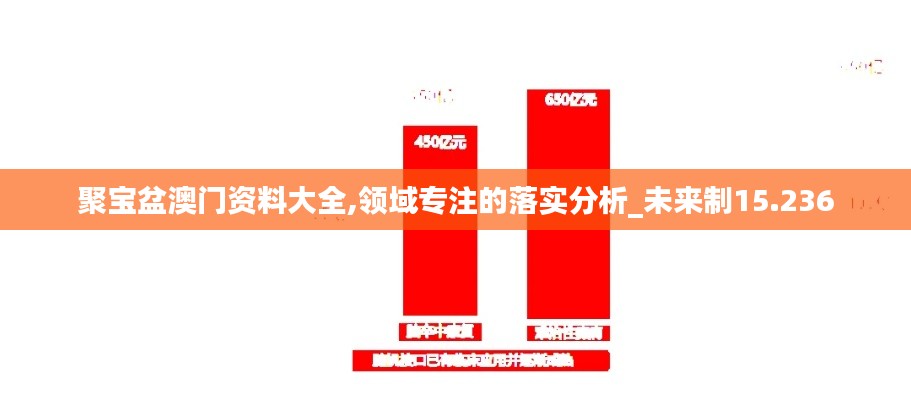 聚寶盆澳門資料大全,領(lǐng)域?qū)Ｗ⒌穆鋵?shí)分析_未來制15.236