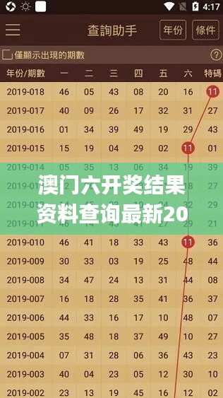 澳門(mén)六開(kāi)獎(jiǎng)結(jié)果資料查詢最新2024,專(zhuān)心解答解釋落實(shí)_uShop59.593