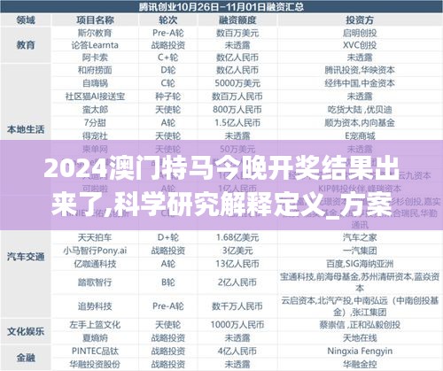 2024澳門特馬今晚開獎結(jié)果出來了,科學(xué)研究解釋定義_方案型1.742