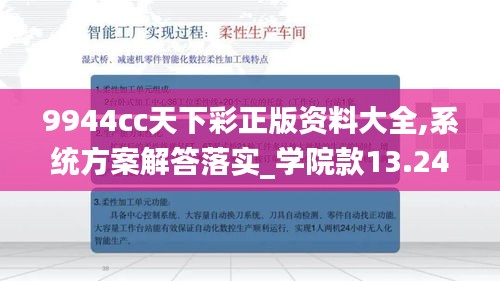 9944cc天下彩正版資料大全,系統(tǒng)方案解答落實(shí)_學(xué)院款13.249