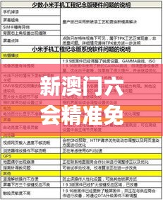 新澳門六會精準(zhǔn)免費(fèi)開獎(jiǎng),時(shí)代評估說明_改善版41.894