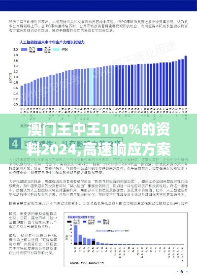 澳門王中王100%的資料2024,高速響應(yīng)方案規(guī)劃_傳輸版79.480