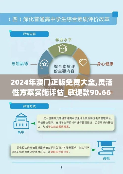 2024年澳門正版免費(fèi)大全,靈活性方案實(shí)施評(píng)估_敏捷款90.660